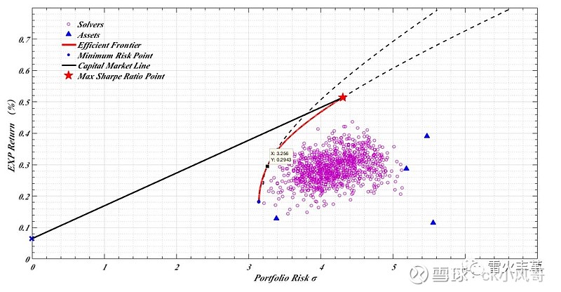辽宁：“你点我检”活动深入校园维护师生食品安全