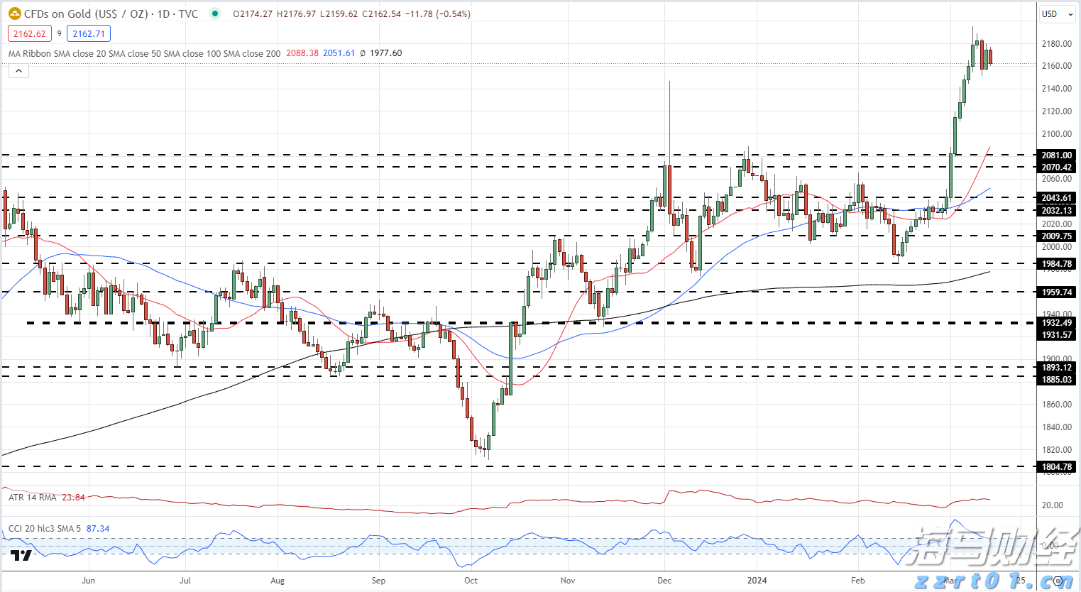医我看丨致敬生命守护者！医师节，听听他们的“医”路心声