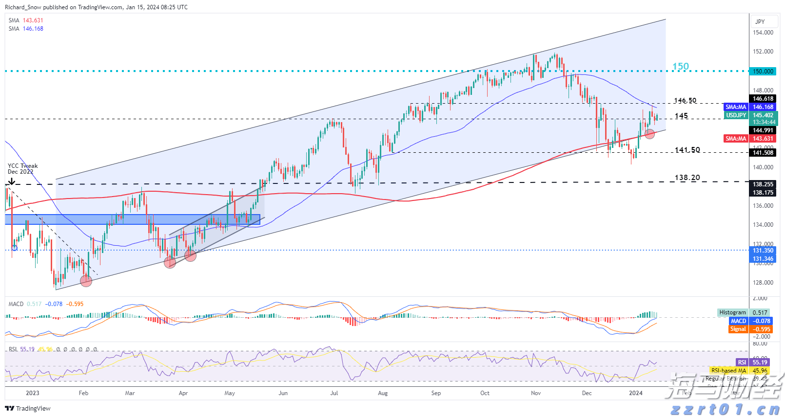 受风浪影响，香洲港往返万山部分航班停航→