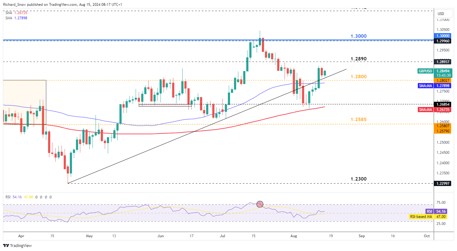 3万亿商业保理行业在新规下,将禁止“擦边球”消费贷款业务