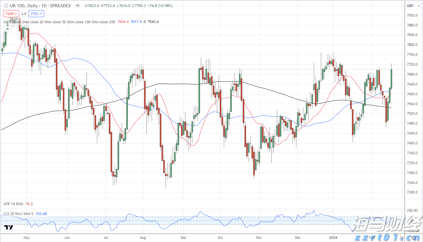 通讯丨鲁班工坊助力哈萨克斯坦学子逐梦世界技能舞台