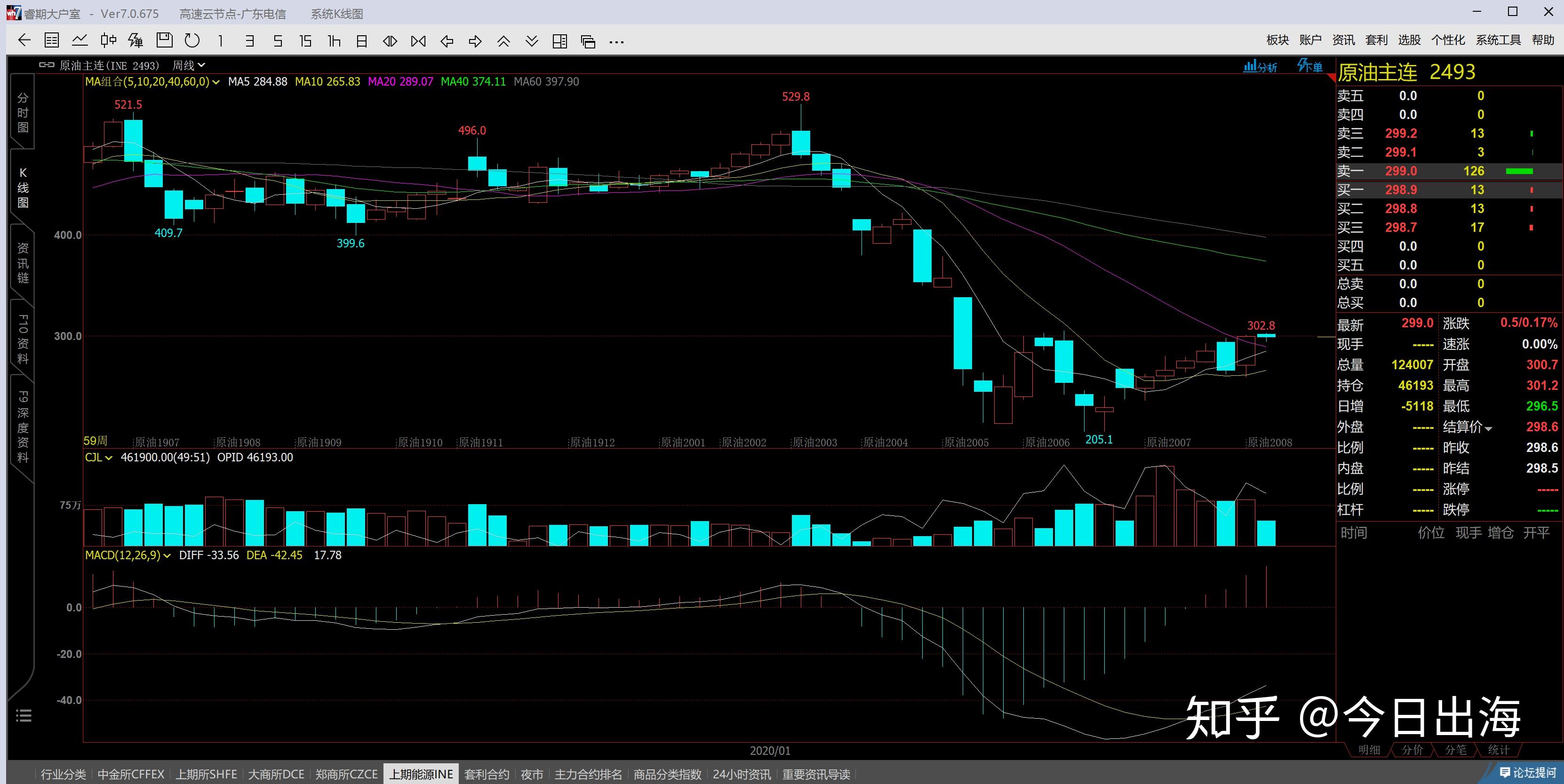 内蒙古市场监管局部署开展“特供酒”清源打链专项行动