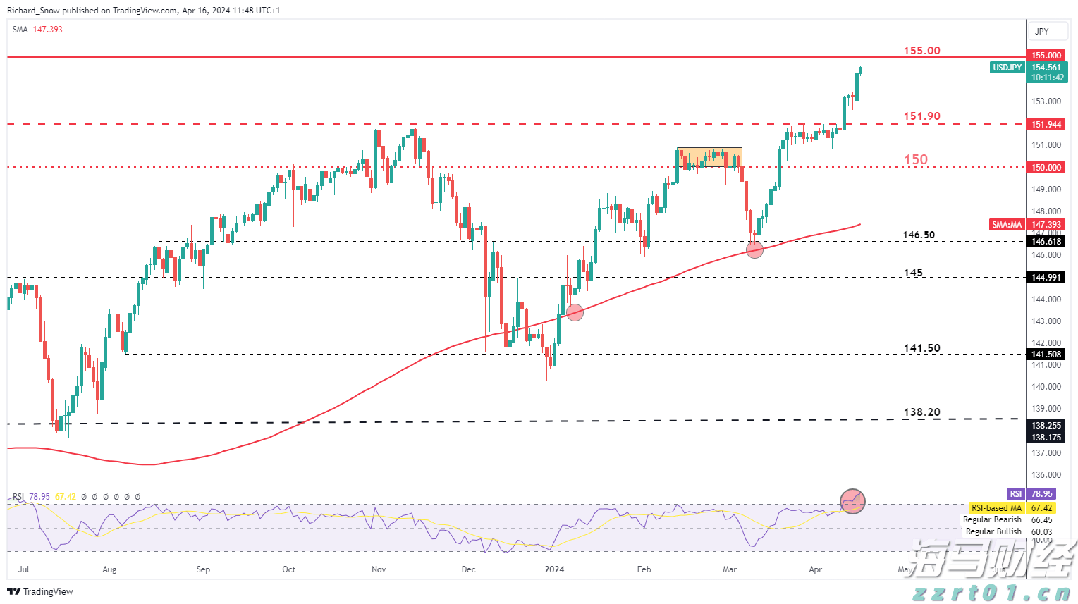 川渝联合发布“6•18”合规提示 规范网络集中促销活动