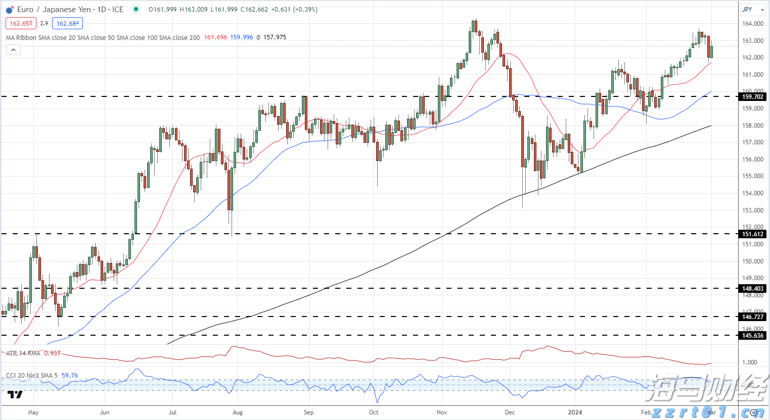梅州结束防风防汛Ⅳ级应急响应
