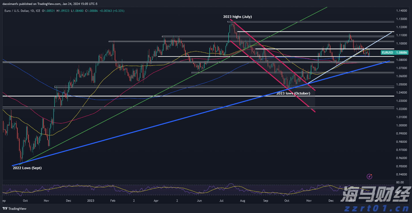 我国在用算力中心机架总规模达1085万标准机架