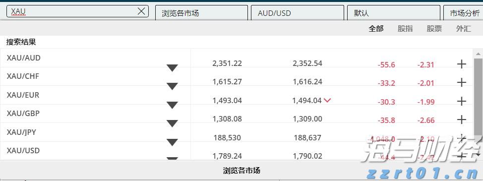 广东合力推动网餐订餐业务规范健康发展
