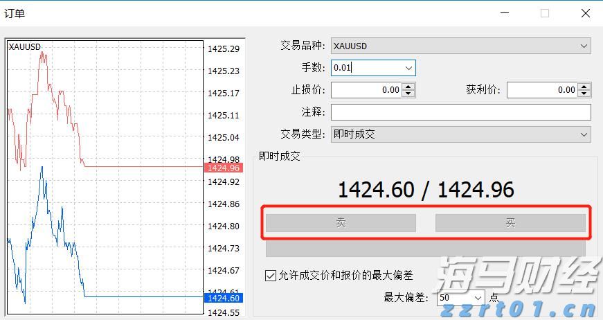 杰富瑞：美联储降息或重塑美股格局，小盘股有望跑赢大型科技股
