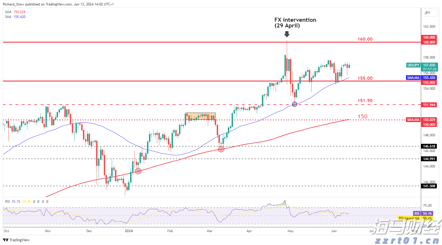 道德讲堂:以优秀传统文化滋养家教家风