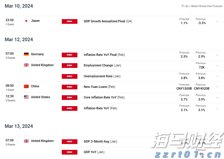 上海发布《商业广告代言活动合规指引》！明确21项负面清单
