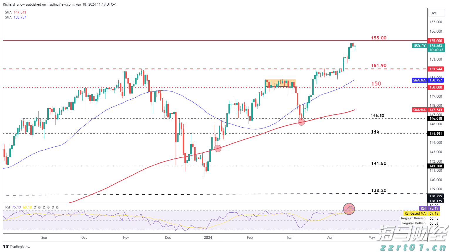 水利部针对广东广西启动洪水防御Ⅳ级应急响应