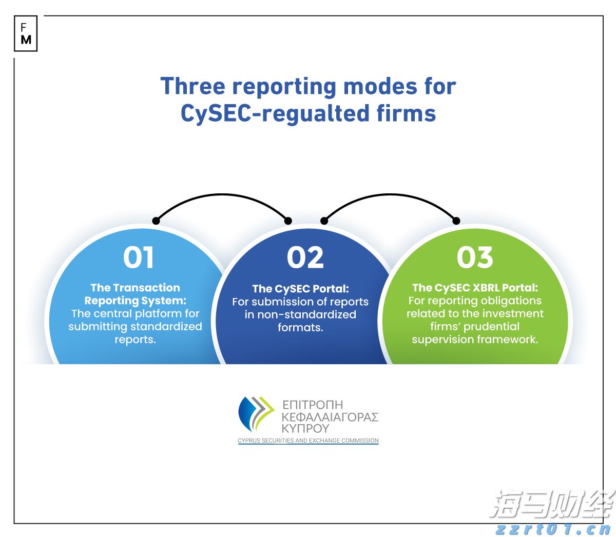 多部门联合执法 一举查扣16艘违反休渔规定船舶