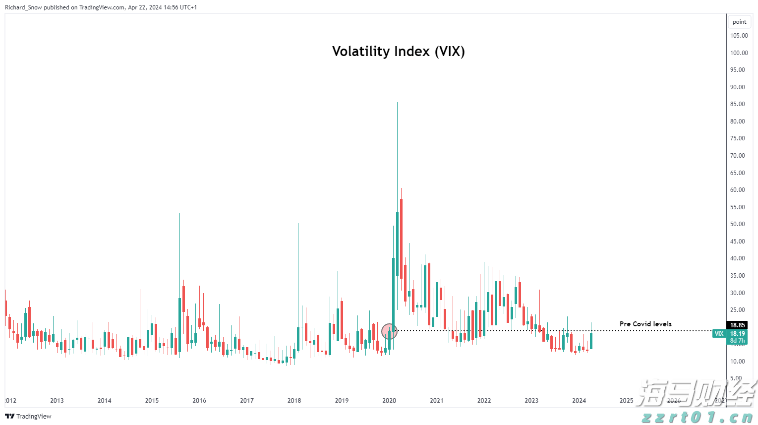 打造“6+2+N”承接平台 “真金白银”支持皖北发展