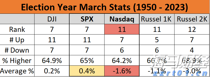 A股午评 | 科创50涨近2% 沪指争夺3700点 大金融等权重股拉升