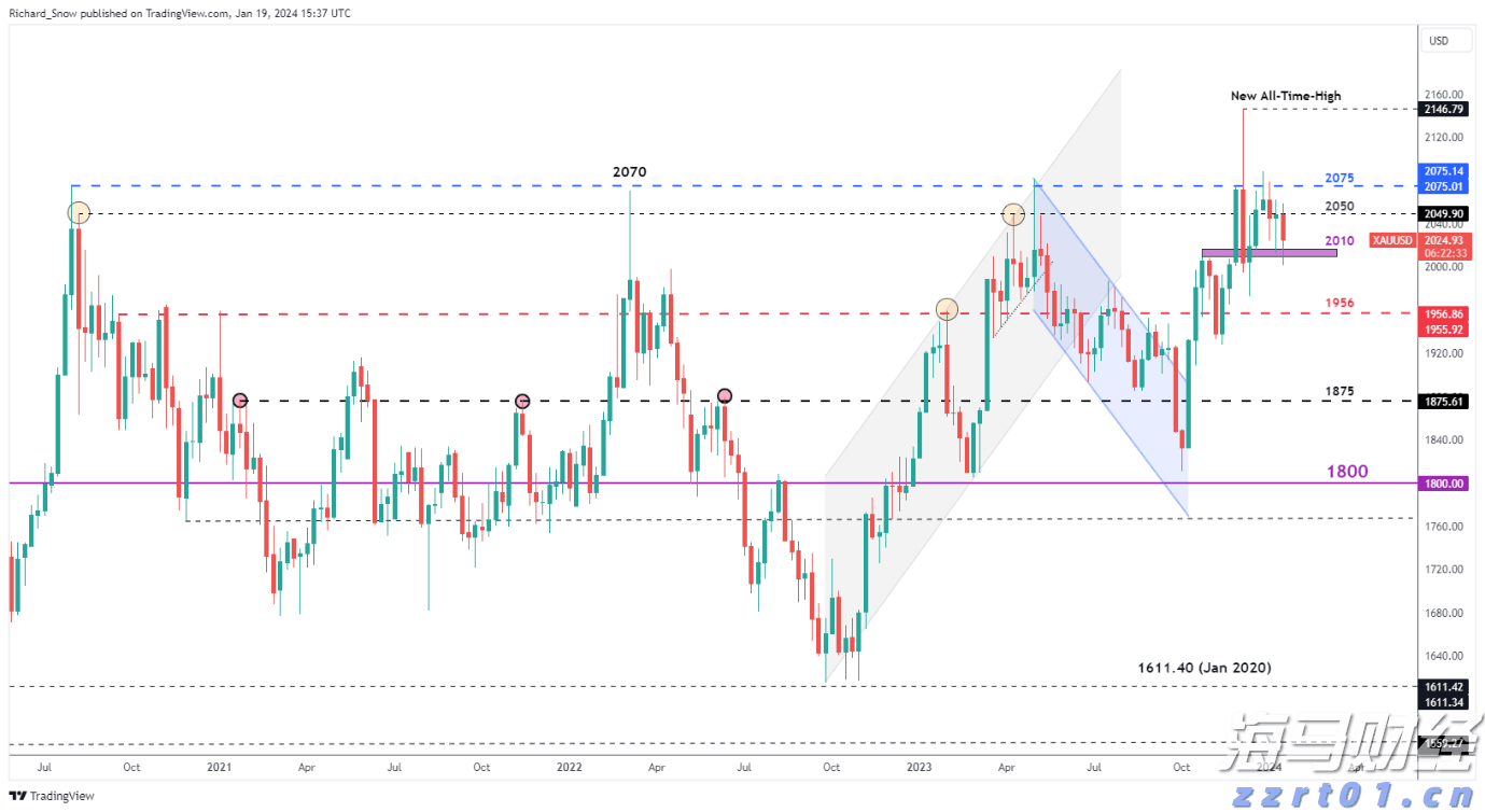 江西开展守合同重信用公示活动